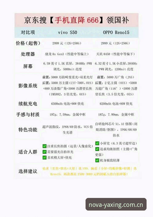 亚星WKP5官网使用技巧 亚星WKP5官网使用技巧与亚星娱乐CN创新版对比:哪个版本更能提升操作效率?